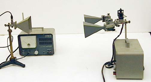 Two-Source Microwave Interference