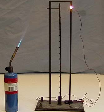 Differential Expansion: Bi-Metallic Strip Thermostat