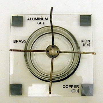 Conduction of Heat Through Dissimilar Metals