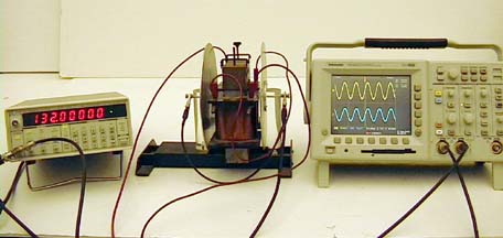 Displacement Current