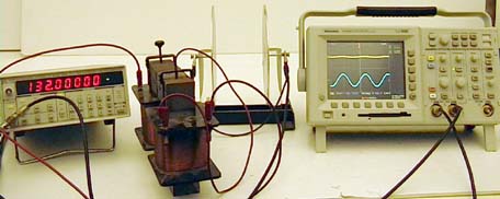 Displacement Current