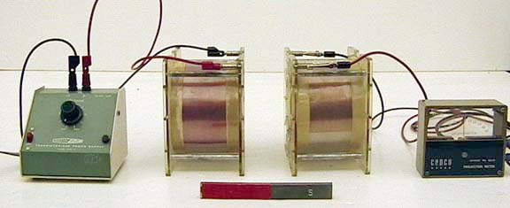 Faraday's Law and Lenz's Law