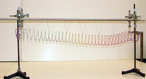 Longitudinal Pulses on a Slinky