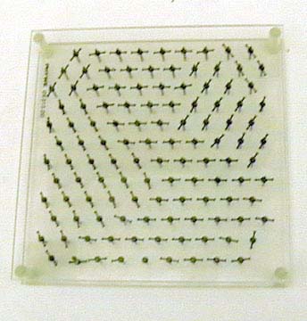 Magnetic Domain Model