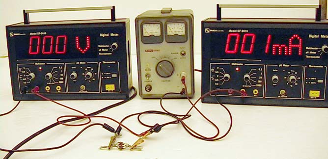 Ohmic and Non-Ohmic Devices