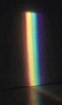 Dispersion in a Prism