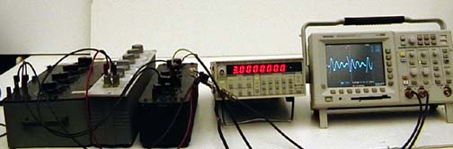 RLC Oscillations and Energy Dissipation