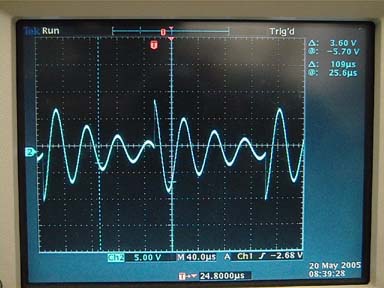 RLC Oscillations and Energy Dissipation