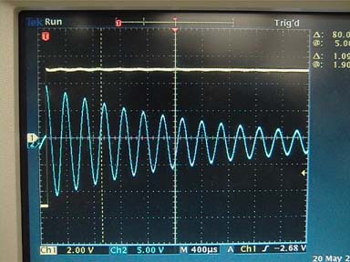 RLC Oscillations and Energy Dissipation