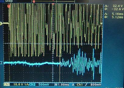 Speed of Sound in a Metal Bar