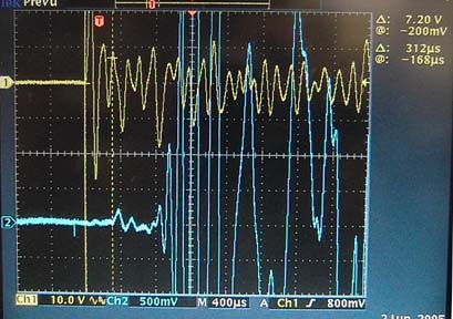 Speed of Sound in a Metal Bar