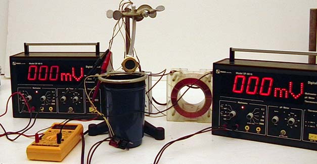 Resistivity vs. Temperature for a Superconductor