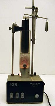 Volume and Temperature at Constant Pressure